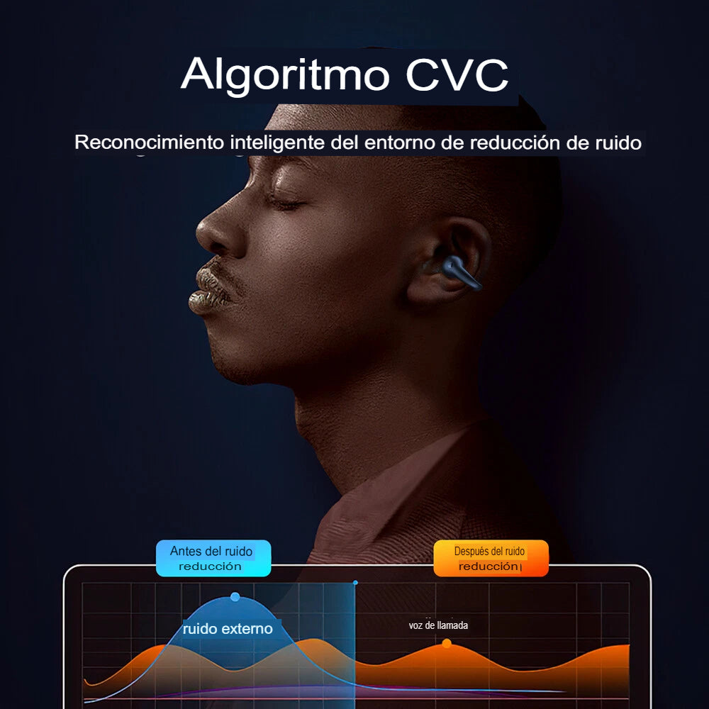 ClipWave Pro "Transforma tu experiencia auditiva con ClipWave Pro. ¡Hazlo tuyo hoy!"